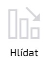 hlidat